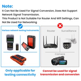ZDRU 2PCS F-Type Female to RJ45 Male Coaxial Connector Ethernet Adapter | Coax Straight Connector Only for Cable Line Tester | Not Support Signal Conversion or Ethernet Transmission