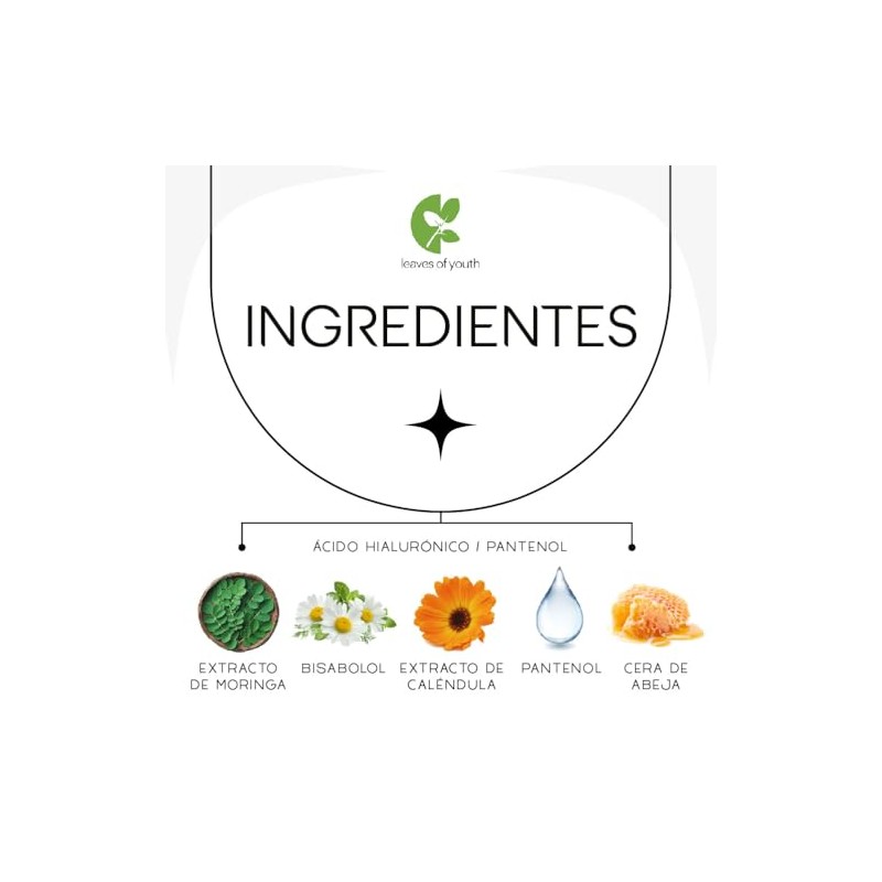 Kit Facial Antiarrugas Antioxidante Antienvejecimiento Cremas Hidratantes Día Noche Contorno