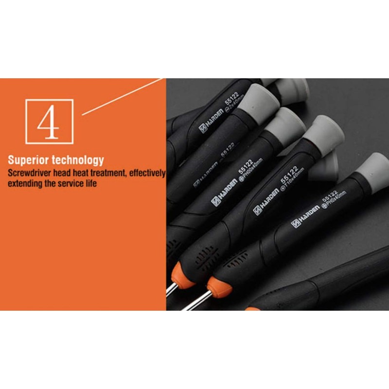 Edward Tools Precision Screwdriver Set with Storage Case - 9