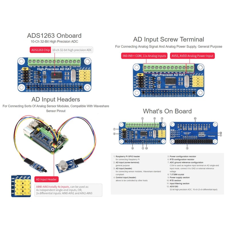 Waveshare High-Precision AD HAT for Raspberry Pi with ADS1263 10-Ch