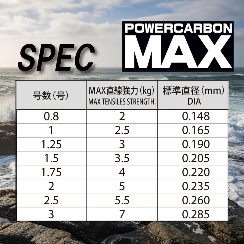 DUEL H3392 Harris Power Max Fluorocarbon 164.4 ft (50 m)