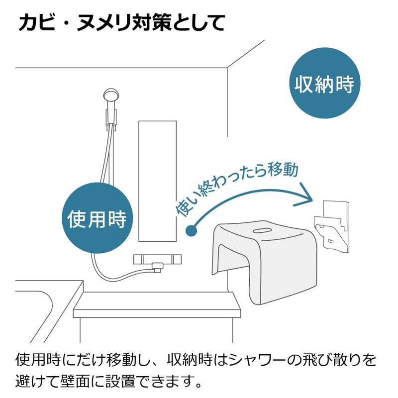 Richell 11021 Bathroom Multi Rack, Hover Magnetic Multi Holder, White,