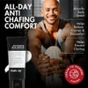 Anthony No Sweat Body Defense, 3 Fl Oz