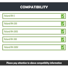 HTINDUSTRY Earpads Replacement Cushion Compatible with Roland RH-5 RH-300 RH-300V RH-200 RH-200S Headphones Ear pads with Softer Protein Leather/Memory Foam