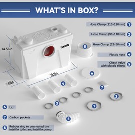 YUNSUN 750W Macerator Pump, Macerator Pump for Basement, with Automatic Drain & Delay Feature, Upgraded 2 Outlets/5 Inlets, Toilet Macerating Pumps for Basement, Sink, Toilet, Laundry, Kitchen