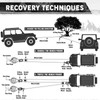 Handfly Offroad Recovery Kit, 3" x 30 ft Tow Recovery