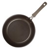 Rachael Ray Cook + Create Nonstick Frying Pans/Skillet Set, 9.5