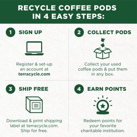 Don Francisco’s Hawaiian Hazelnut Flavored Medium Roast Coffee Pods - 55 Count - Recyclable Single-Serve Coffee Pods, Compatible with your K- Cup Keurig Coffee Maker (Including 2.0)