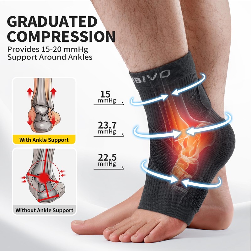 CAMBIVO Ankle Brace with Adjustable Bands, Ankle Bandage for Right