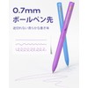 Four Candies Pastel Color Gel Ball Pens, 0.7mm Gel Ink