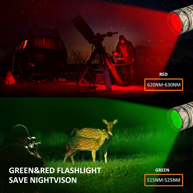 NICRON Flashlight, Rechargeable Twist Flashlight B70 Plus 1200 Lumen LED