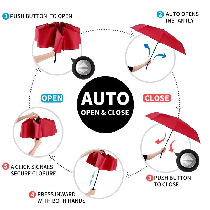 Anntrue Windproof Travel Umbrella, Auto Open Close Lightweight Compact Portable