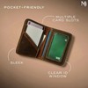 MODHIDES Genuine Leather Card Holder for Men & Women |