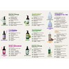 KKAB ECOCOCO Ecococo Natural Bodywash with Lavender Essential Oil
