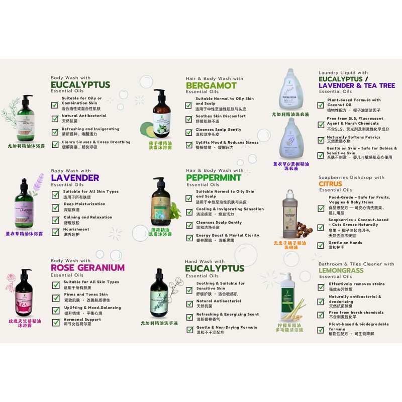 KKAB ECOCOCO Ecococo Natural Bodywash with Lavender Essential Oil