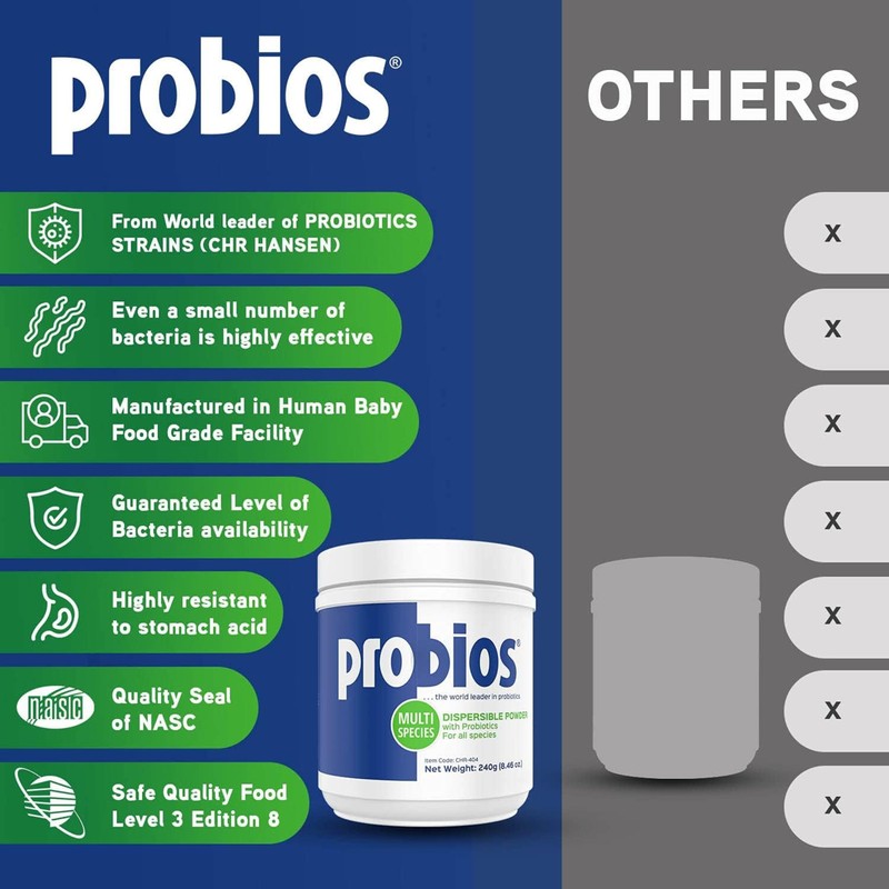 Probios Probios Dispersable Powder - Probios Powder, Pet Probiotic, Probiotics