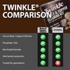 Twinkle Brass & Copper Cleaning Kit