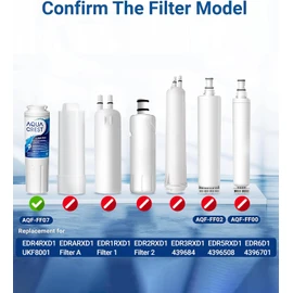 AQUA CREST UKF8001 Refrigerator Water Filter, Compatible with Maytag UKF8001P, Whirlpool UKF8001AXX-750, UKF8001AXX, EDR4RXD1, 4396395, EveryDrop Filter 4, Msd2651heb (Pack of 3)