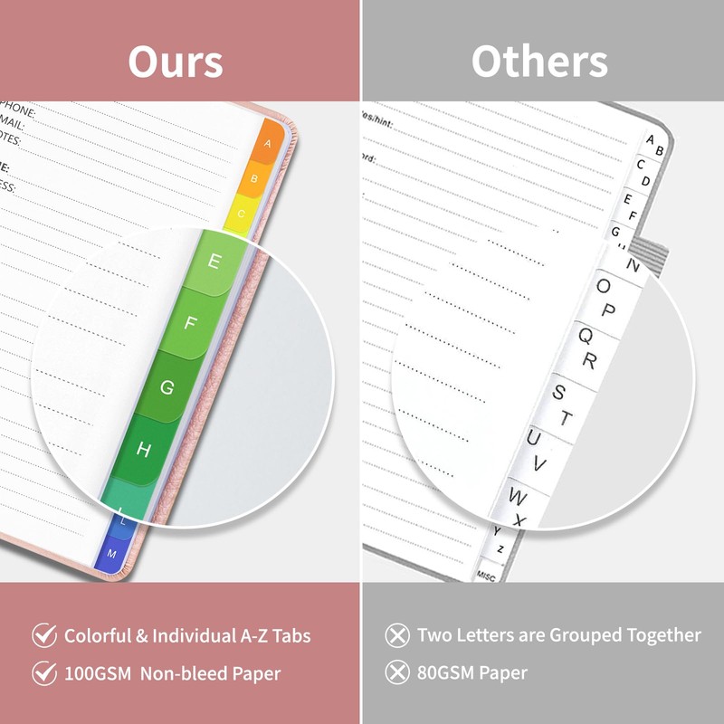 Address Book with Alphabetical Tabs-Address and Password Book for Seniors