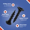 Toofix 3/4 Inch N.6 Coarse Thread Drywall Screw, Sharp Point,