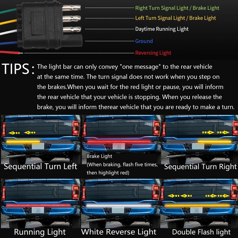 SZSSXPL 48in LED Tailgate Light Strip,Trible Row LEDs Tailgate Light