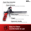 ixirpro Mega Professional Expanding Foam Spray Gun (4 Insulation Guns