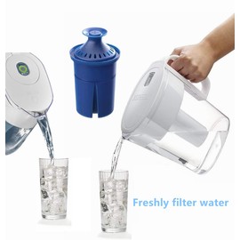 Elite Water Filter(Lasts 6 Months) Replacements for Brita Pitcher Water Filter and Dispensers and More,Efficient Long-Life,Reduce Chlorine (Taste and Odor) and Lead,BPA FREE - 3 Pack(Blue)