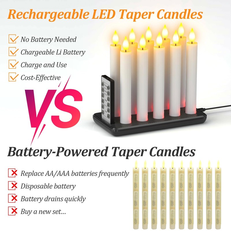 SoulBay 10pcs Flameless Rechargeable Taper Candles, Bright Realistic Flickering LED