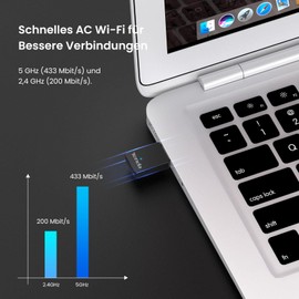 Tenda U9 WLAN Stick AC650 Dualband WLAN USB-Adapter(5GHz: 433Mbit/s+2,4GHz:200 Mbit/s), LED, USB2.0, unterstützt Windows XP/7/8/8.1/10/11