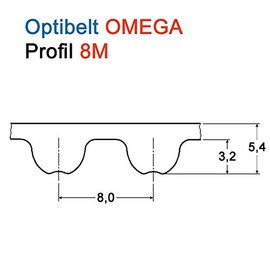 Optibelt HTD 1160-8M-12 Timing Belt for 9585-0085-00 or 9585-0161-01 Stiga Park 121M Primo Villa 85 Combi