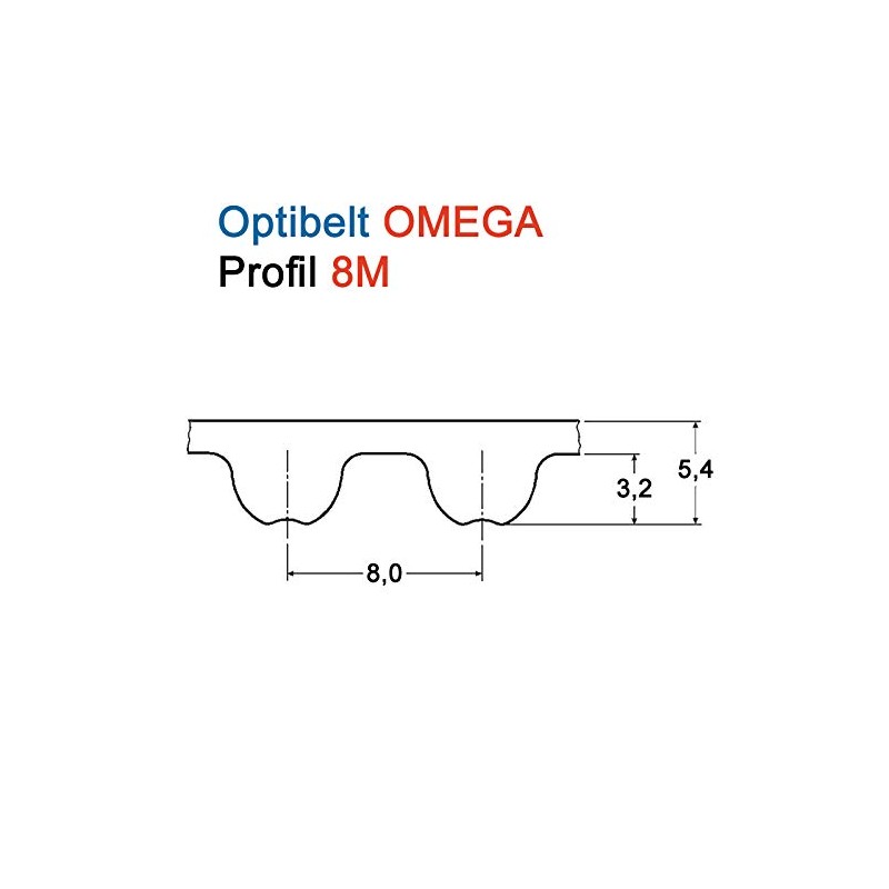 Optibelt HTD 1160-8M-12 Timing Belt for 9585-0085-00 or 9585-0161-01 Stiga