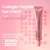 BIODANCE Collagen Peptides Under Eye Cream for Anti-Aging, 1.01 fl.oz