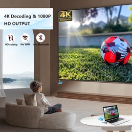 Wireless HDMI Transmitter and Receiver: Plug & Play Portable Wireless HDMI Extender Kit Support 2.4/5G with Upgraded LED Display, 4K Decode & 1080P Output, Compatible with PC/Camera/Projector/TV Box