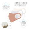 IKplus MA-33 Skin Mask Cleanse, Antiviral, Washable, Cool Touch, Absorbent,