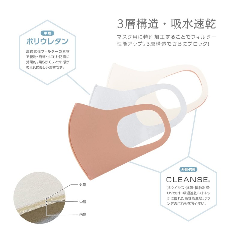 IKplus MA-33 Skin Mask Cleanse, Antiviral, Washable, Cool Touch, Absorbent,