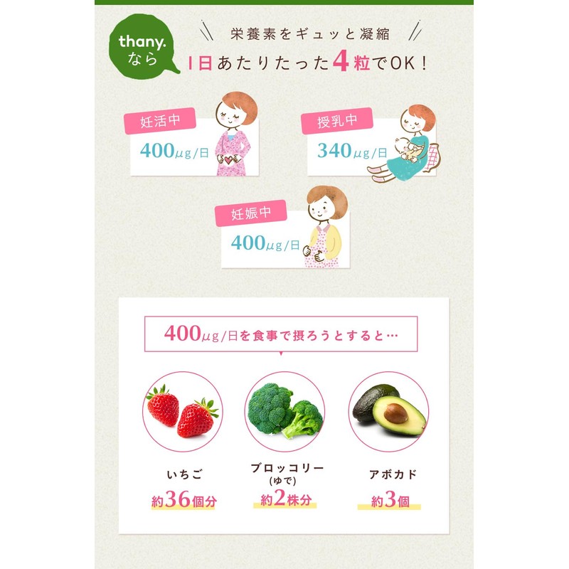 【酵母葉酸×鉄分贅沢配合】thany.酵母葉酸&鉄分サプリ 3個セット (90日分/360粒/葉酸480µg/鉄分16mg) 厚労省推奨量 高配合 国内工場 無添加 妊活 妊婦 妊娠
