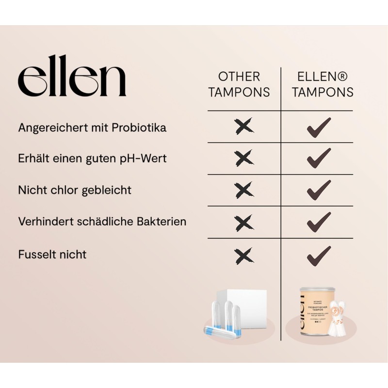 Ellen Probiotic tampon 12 pieces - medium