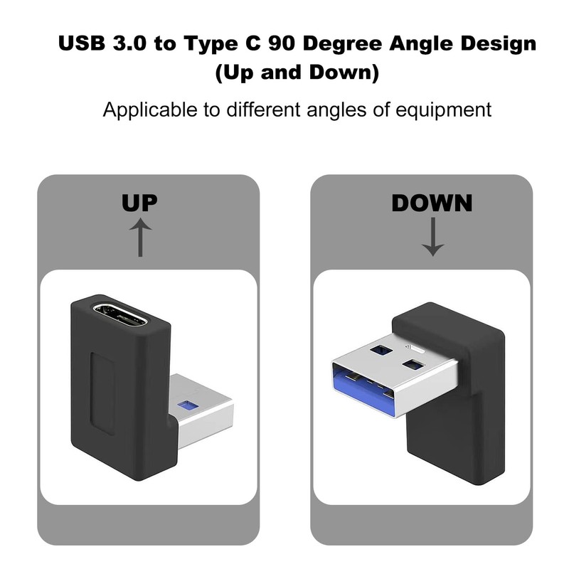 AreMe 2 Pack Right Angle USB A to USB C