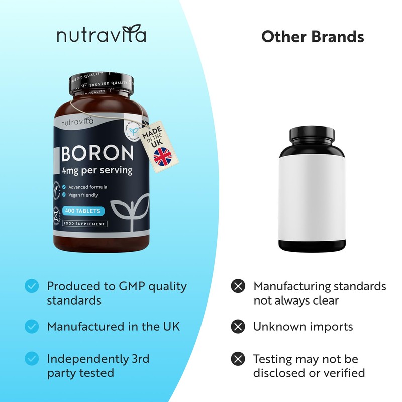 Nutravita Boron - 4mg Pure BOR per Tablet - 400