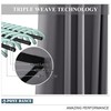 PONY DANCE Eyelet Blackout Curtain - Grey Curtains 55 x