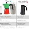 Milu Espresso Maker (No Induction) | 2, 3, 6, 9