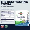 KAL Sure Stevia Plus Monk Fruit Sweetener - Great Tasting,