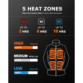 Venustas Women's Fleece Heated Jacket with Battery Pack 7.4V, 5 heating zones, Heated Coat with Premium Zippers