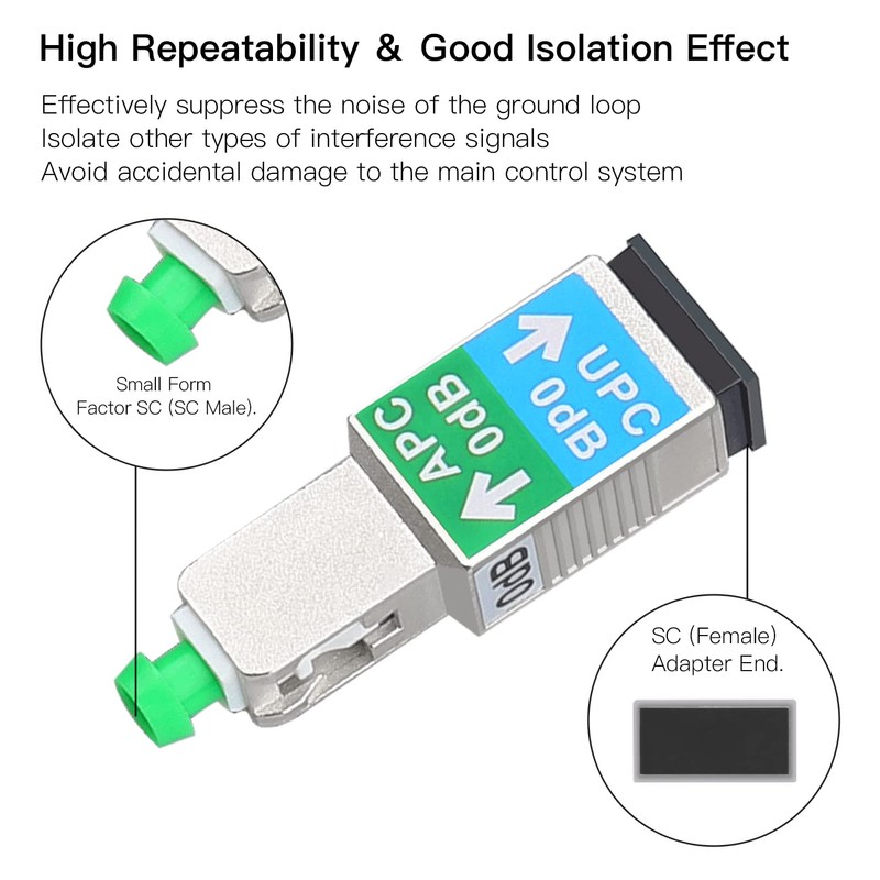 Duogalia Fiber Optic Adapter - SC/APC Female to SC/UPC Male