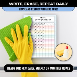 Magnetic Dry Erase Incentive Chart Board | Reward and Task Tracker for Kids and Adults | Behavior and Goal Organizer for Home, Classroom, and Teachers - 10" x 13" with Markers
