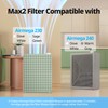 Coway Airmega 230/240 Air Purifier Replacement Filter Set, Max 2