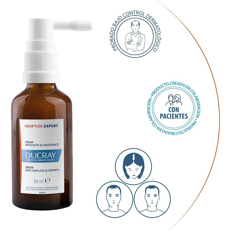 DUCRAY, Neoptide Expert Suero para Caída Crónica, Estimula el Folículo