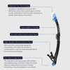 Tidal Dry Snorkel, Lightweight, Easy Breathing, for Snorkelling, Scuba Diving,