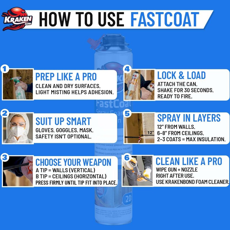 Kraken Bond Fastcoat Fire Rated Spray Foam Insulation (1x27.1 oz.)