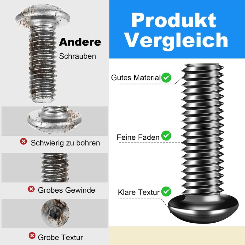 Pack of 20 M6 x 20 mm Rounded Head Screws